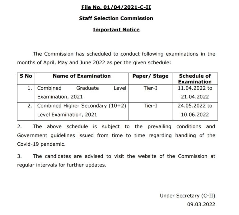 SSC CHSL 2022 Result Download SSC CHSL 10 2 Recruitment 2022 Result