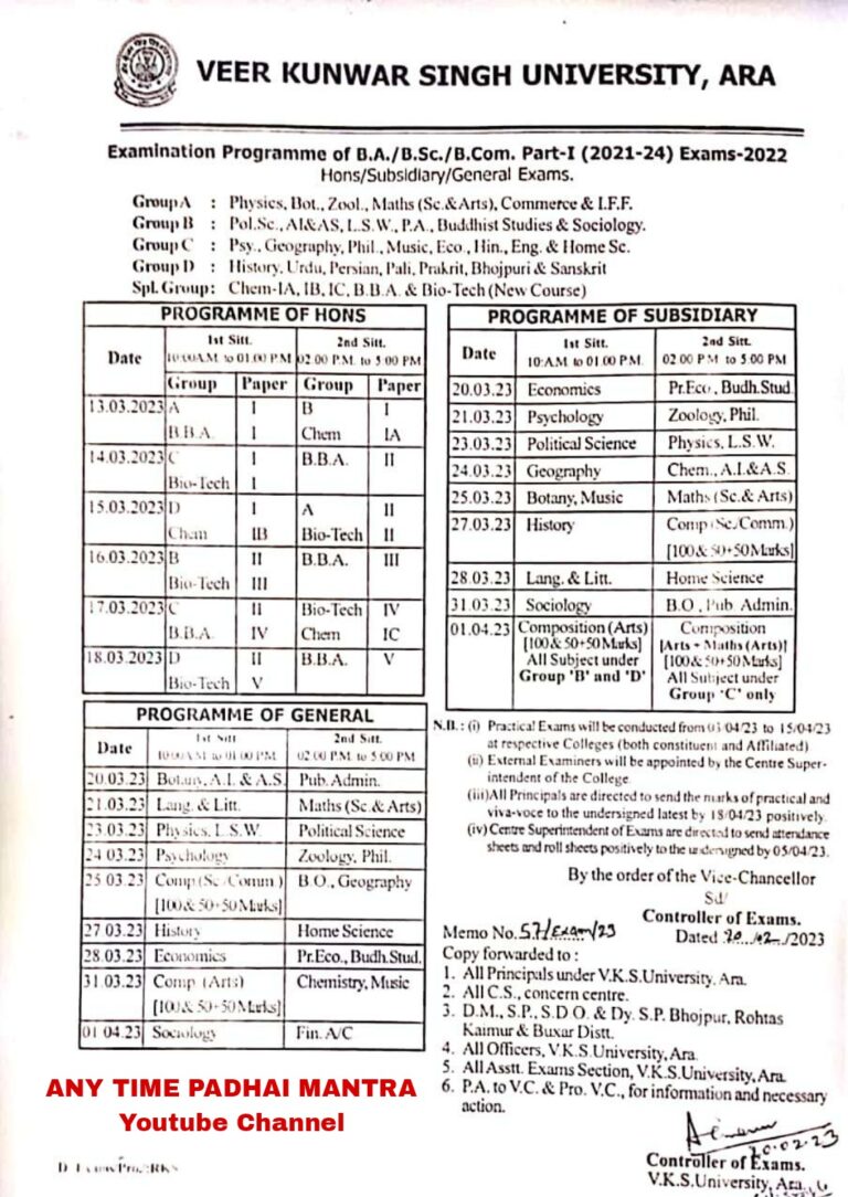 Vksu Part 1 Exam Routine Session 2021 2024 Vksu Part 1 Time Table