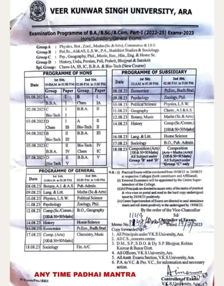 Vksu Part1 Exam DateSheet Session20222025 ST RESULT